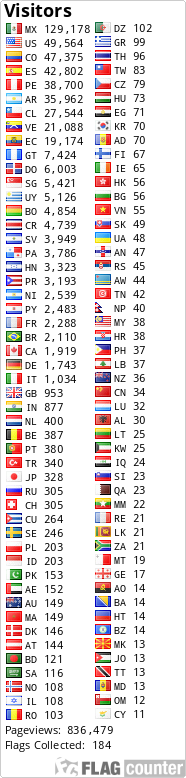 free counters