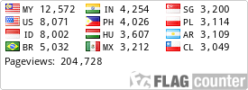 free counters