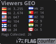 free counters