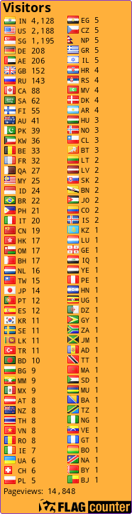 free counters
