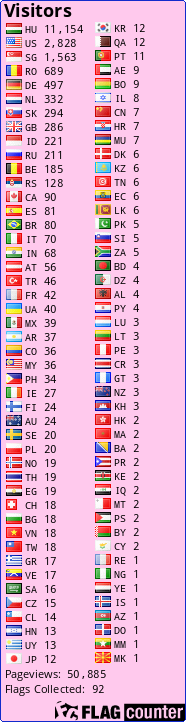 Free counters!