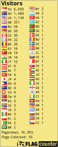 Free counters!