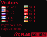 free counters