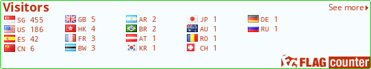 Flag Counter