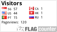 Flag Counter