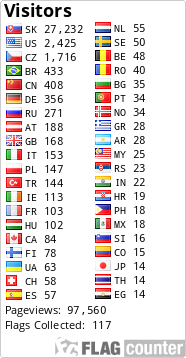 free counters