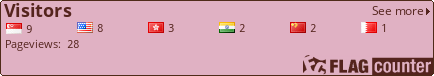 http://s09.flagcounter.com/count/7dps/bg_E0B1C3/txt_54241D/border_4F2B19/columns_6/maxflags_12/viewers_0/labels_0/pageviews_1/flags_0/