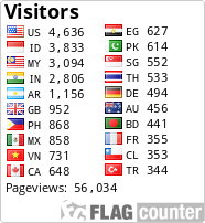 free counters