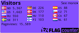 free counters