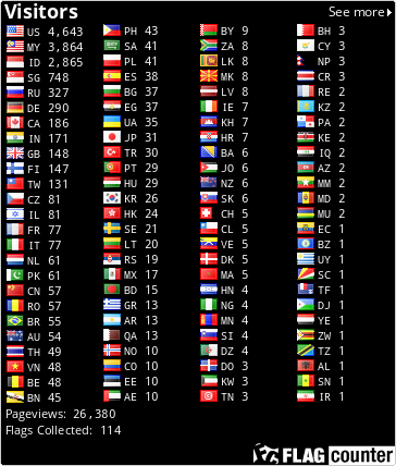 free counters