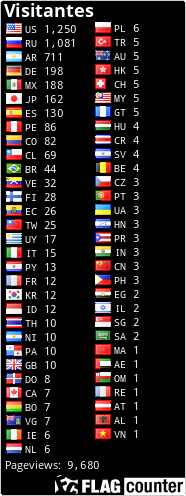 free counters
