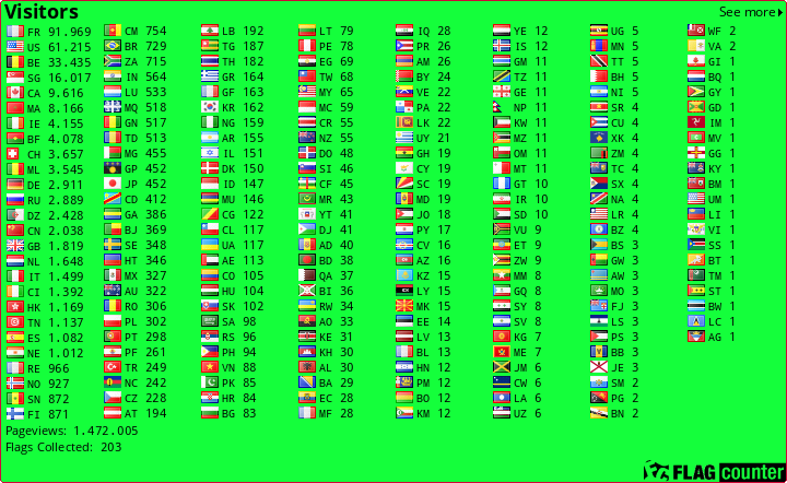 Planetoscope Statistiques