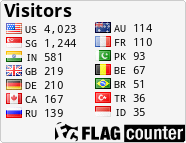 free counters