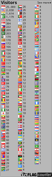 free counters