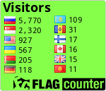 free counters