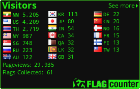 Flag Counter