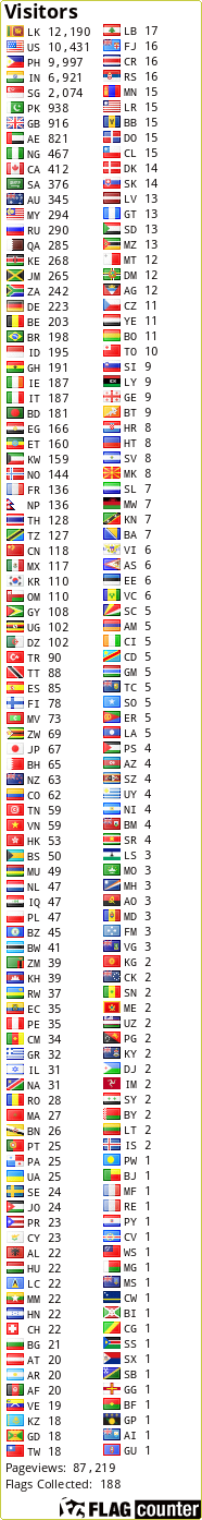 free counters