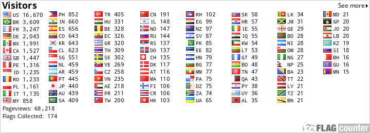 free counters