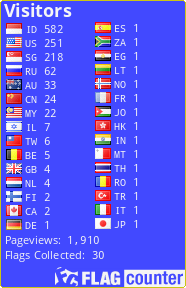 free counters