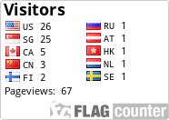 free counters