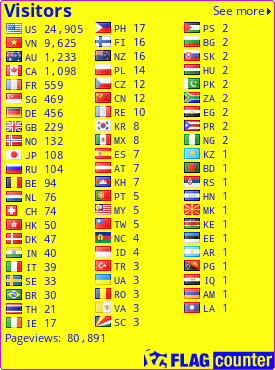 Flag Counter