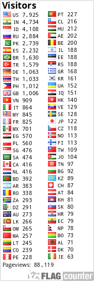 free counters