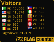 free counters