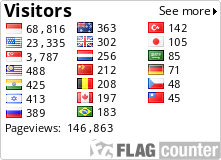 free counters
