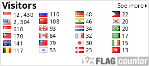 Free counters!