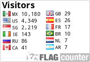 free counters