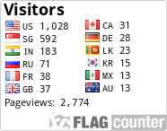 free counters