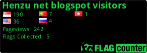 free counters