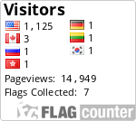 free counters