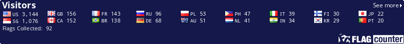 free counters