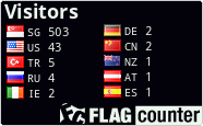 free counters