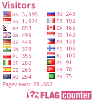 free counters