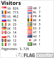 free counters