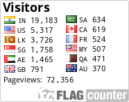 free counters