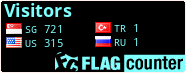 counters