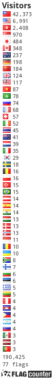 free counters