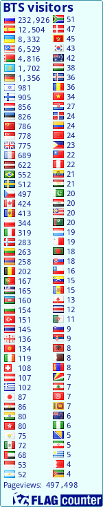 Free counters!