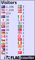 Flag Counter