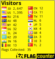 free counters