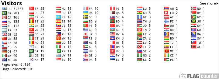free counters