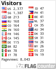 free counters