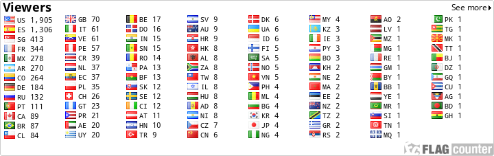 free counters