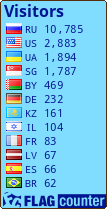 free counters