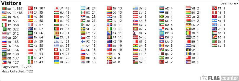 free counters