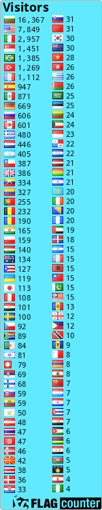 Free counters!