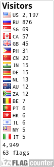 free counters